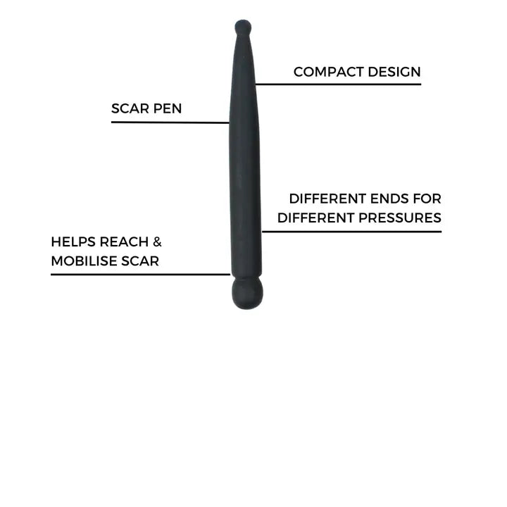 Womens Wellness Boutique Perineal Scar Recovery Kit